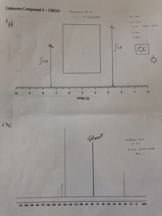 Unknown Compound 4 - C8H10 $1.5 10 9 8 7 3 2 1 PPM (8) 130 Solvent BAS . 210 200 100 100 170 180 150 140 130 120 110 1000000