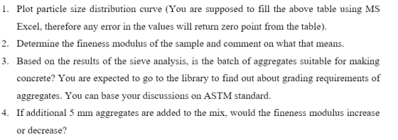 1. Plot particle size distribution curve (You are supposed to fill the above table using MS Excel, therefore any error in the