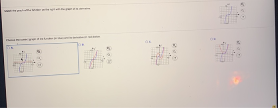 Match the graph of the function on the right with the graph of the derivative Choose the correct graph of the function (in bl