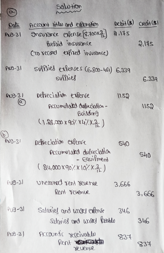 solution Date Aug-31 Account title and explanation Insurance expense (8, 100x3 Prepaid insurance (To record expired insurance