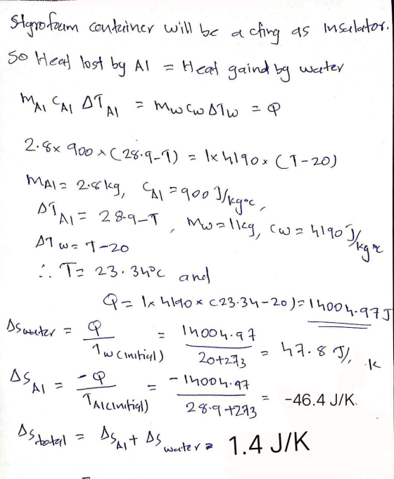 ching as inselator. AV Q = kh9ox (23.34-20)=1h0o4.975 styrofoam container will be a so Head lost by Al Heat gaind by water MA