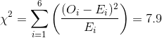 \chi ^2=\sum_{i=1}^6\left ( \frac{(O_i-E_i)^2}{E_i} \right )=7.9