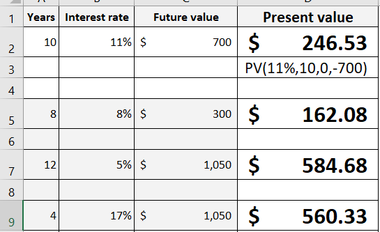1 Years Interest rate Future value Present value 11%) $ 700 $ 246.53 10 PV(1196, 10,0,-700) 162.08 584.68 4 300 8%) $ 6 1050