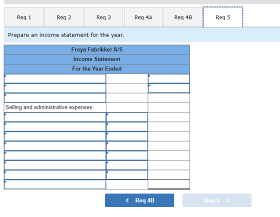 Req 1 Reg 2 Reg 3 Reg 4A Reg 4B Reg 5 Prepare an income statement for the year. Froya Fabrikker A/S Income Statement For the