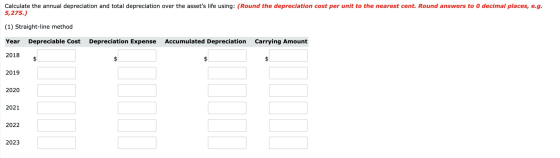 Calculate the annual depreciation and total depreciation over the assets life using: (Round the depreciation cost per unit t