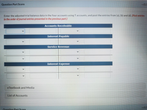 Question Part Score --/2.5 Enter the adjusted trial balance data in the four accounts using Taccounts, and post the entries f