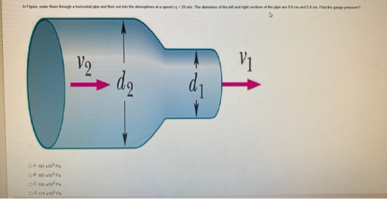 In Figure, water flows through a horizontal pipe and then out into the atmosphere at a speed vy = 20 m/s. The diameters of th