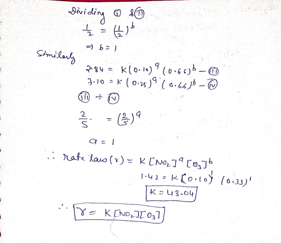 Dividing 0 80 ļ = 6) =) bal Similarly 284 = k10.107910.653b- 7.10 -K (0.7)9 (0.6.6J - © a:1 rate laws (8) = K [NO₂] a [og]b 1