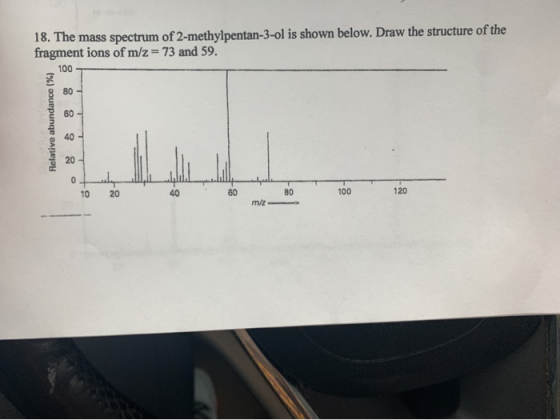 18. The mass spectrum of 2-methylpentan-3-ol is shown below. Draw the structure of the fragment ions of m/z= 73 and 59. Relat