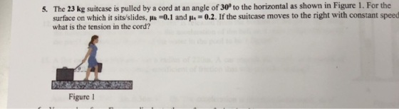5. The 23 kg suitcase is pulled by a cord at an angle of 30° to the horizontal as shown in Figure 1. For the surface on which