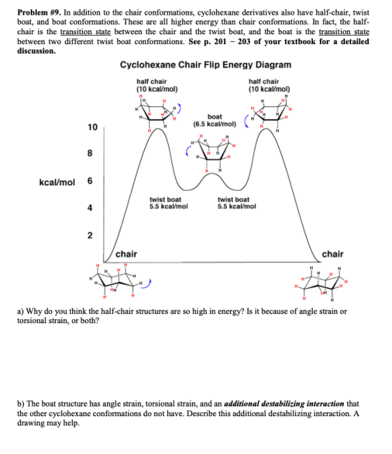 Problem #9. In addition to the chair conformations, cyclohexane derivatives also have half-chair, twist boat, and boat confor