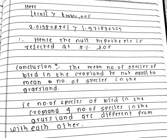tca 7199622 mean no.of Speci e of plamd rs not equal to TQssland PPerent Prom h other