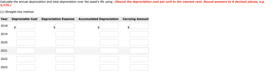 Calculate the annual depreciation and total depreciation over the assets life using: (Round the depreciation cost per unit t