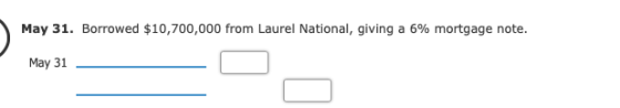 May 31. Borrowed $10,700,000 from Laurel National, giving a 6% mortgage note. May 31