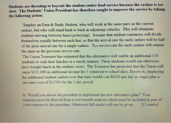 Students are threating to boycott the student centre food service because the cashier is too slow. The Students Union Presid