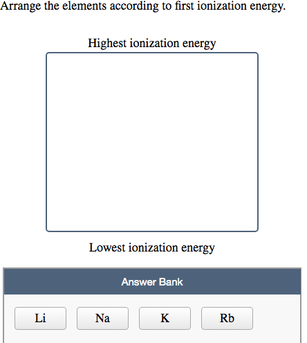 Arrange the elements according to first ionization energy. Highest ionization energy Lowest ionization energy Answer Bank Li
