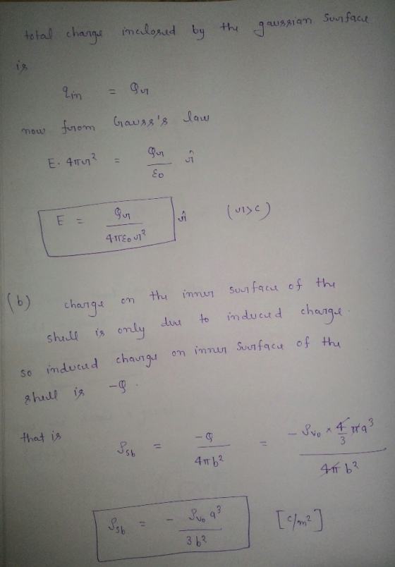 to ta channs imelonid b thi qaussiam Sen fat im oLw JI shull is only dud to inn du cur d chcu л74 So Imduci S b 41T b 411 b3