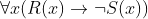 Vo(R2) +-5(2)