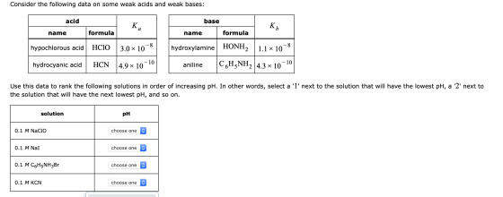 Consider the following data on some weak acids and weak bases: acid base Kb Ка formula formula name name 8 3.0 x 10 -8 1.1 x