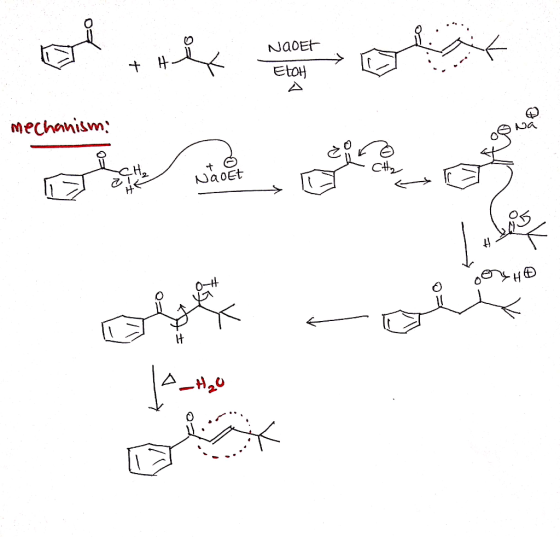 NADEE HH mechanism CH2 \ a gia < ( کت || جائے گی دے د