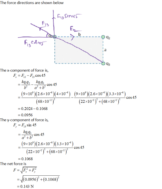 The force directions are shown below i3 Sinus り Oq2 13 The x-component of force is F, = F12-F13 cos 45 ag kscos 45 (9x10 1(2.6*10°14:10) (9x10 1(2610 3.3-10) cos45 98109)(2.6×10-6)(33x106 68x10-2)2 (22x102) (68 x10) 0.2024-0.1068 0.0956 The y-component of force is F Fsin 45 cos 45 98109)( 2.6x 10-6)(3.3x 10-6 -cos 45 22x 10-2 )+ (68x 10-2 0.1068 The net force is 0.0956)(0.1068) =0.143 N