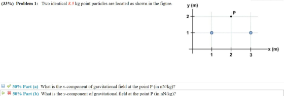(3306) Problem 1: Two identical 8.5 kg point particles are located as shown in the figure. y (m) 2 x (m) 2 50% Part (a) What is the x-component of gravitational field at the point P (in nNkg)? 50% Part (b) What is the y-component of gravitational field at the point P (in nN/kg)?