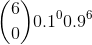 \binom{6}{0}0.1^00.9^6