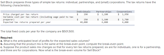 Sell Block prepares three types of simple tax returns: individual, partnerships, and (small) corporations. The tax returns ha