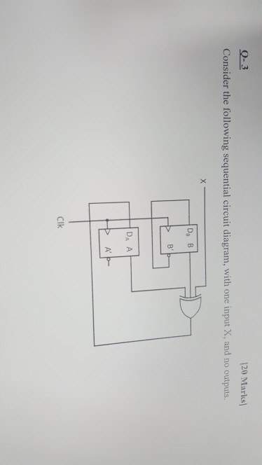 Q-3 20 Marks Consider the following DA A Clk