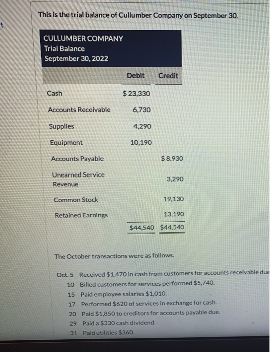 This is the trial balance of Cullumber Company on September 30. CULLUMBER COMPANY Trial Balance September 30, 2022 Debit Cred