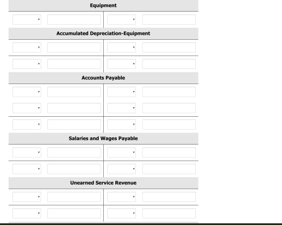 Equipment Accumulated Depreciation-Equipment Accounts Payable Salaries and Wages Payable Unearned Service Revenue