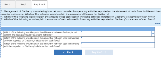 Req 1 Req 2 Req 3 to 5 3. Management of Gadberry is wondering how net cash provided by operating activities reported on the s
