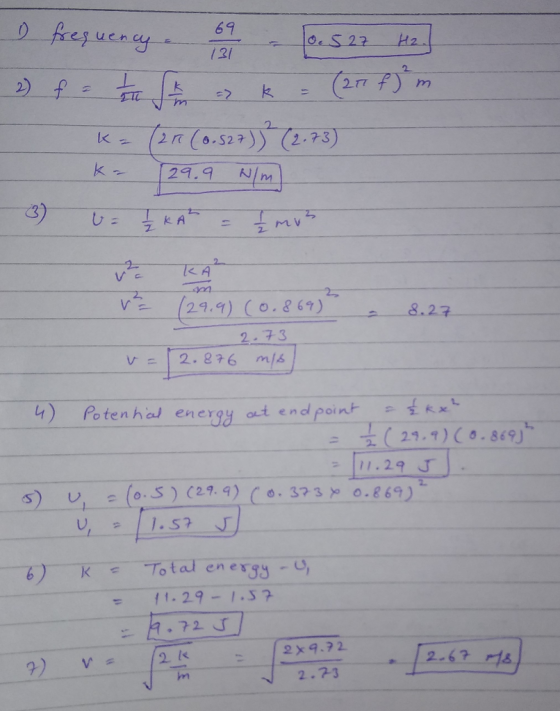 Reucn 6 9 2 k A 29.4) Co.&6) 273 8.27 V2.876 m/A ) Potenhol enersy ot end point 士( 29.9)(5.869) 11.2J ニ S) U (o.) (27.9)o.373P 0.869 り-R e Total energy-u, o ta ene Ss - 11.29-1.5 2x9.72 2-67 & 2-73