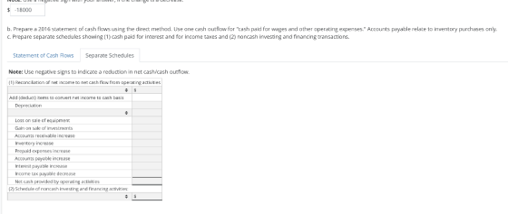 $ 18000 b. Prepare a 2016 statement of cash flows using the direct method. Use one cash outflow for cash paid for wages and