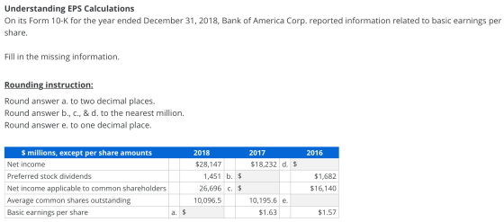 Understanding EPS Calculations On its Form 10-K for the year ended December 31, 2018, Bank of America Corp. reported informat