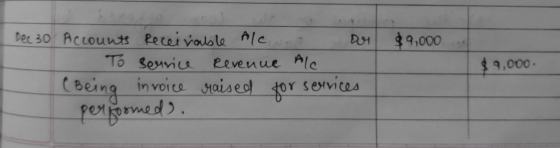 Dec 30 $9,000 $ 9,000. Accounts Receivable Alco -Dr To service Revenue Ale (Being invoice raised for services performed