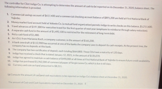 The controller for Clint Indigo Co. is attempting to determine the amount of cash to be reported on its December 31, 2020, ba