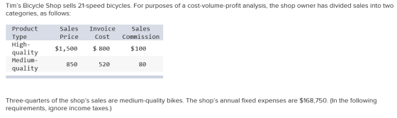 Tims Bicycle Shop sells 21-speed bicycles. For purposes of a cost-volume-profit analysis, the shop owner has divided sales i