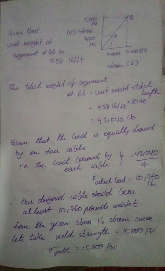 Giuen that ) sben Bi segment #66 The tlal isht of segement 4- Fahel tool-to 1760