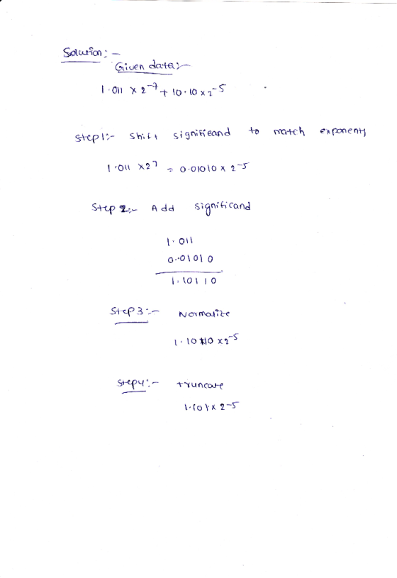 Given data Sttp I ^_ Shift Sianineand to match exronentǐ stp A dd Siqncand o.o1 01 0