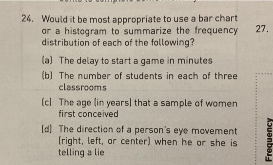 24. Would it be most appropriate to use a bar chart or a histogram to summarize the frequency 27. distribution of each of the following? (al The delay to start a game in minutes (b) The number of students in each of three classrooms (c) The age (in years] that a sample of women first conceived (d] The direction of a persons eye movement [right, left, or centerl when he or she is2 telling a lie