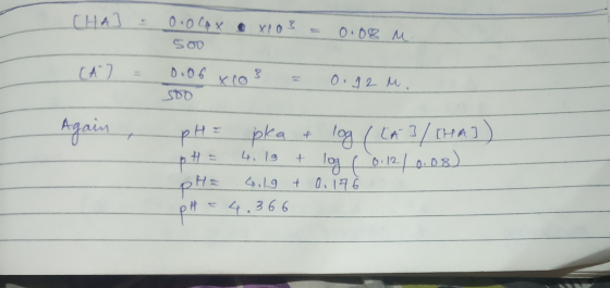 CHAJO.Olax x103 = 0.08 m. SOD [A] = 0.06 x 103 = 0.12 M. soo Again, pH = pka & log / [A3/CHAJ) pH = 4, 19 t log ( 0 12/0.08)
