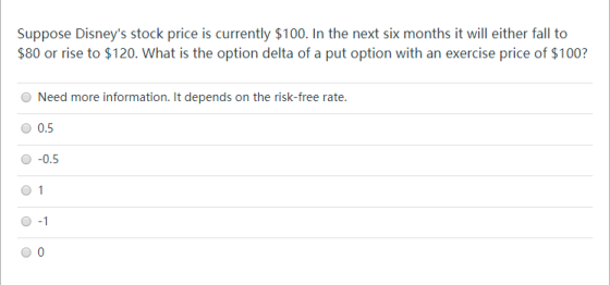 Suppose Disneys stock price is currently $100. In the next six months it will either fall to $80 or rise to $120. What is th