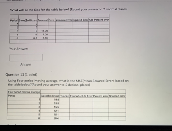 What will be the Bias for the table below? (Round your answer to 2 decimal places) 1 Period Sales(Smillions) Forecast Error A