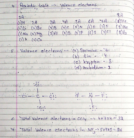 4. Periodic table -> Valence electrons M &A Aux H 12A di BA YA SA GA ni (2) Be (3) B (u)e (5N (6) 0 (1) Na (2) Mg (3) AI (4)