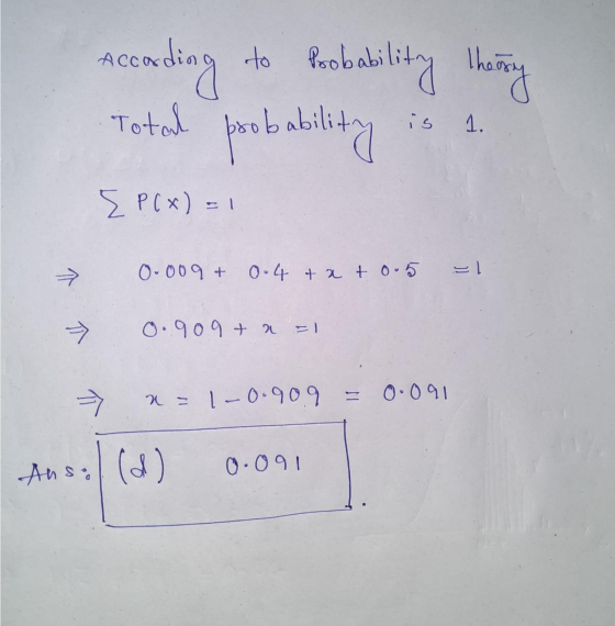earding to probability Thanky Total probability is 1. { P(x)=1 0.009 + 0.4 t a to.5 = > 0.909+ a = 1 x = -0.909 0.091 Anso (d