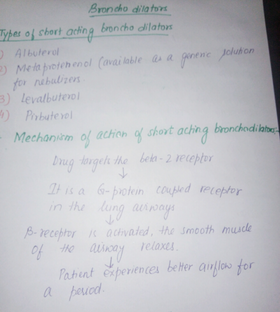 Broncho dila tors Tyher of short acing broncho dlilators ) Albuterol Mela protehenol (available asa genenc Joluhon fo nebulbi