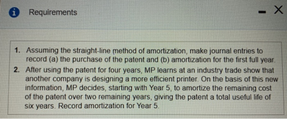 * Requirements 1. Assuming the straight-line method of amortization, make journal entries to record (a) the purchase of the p