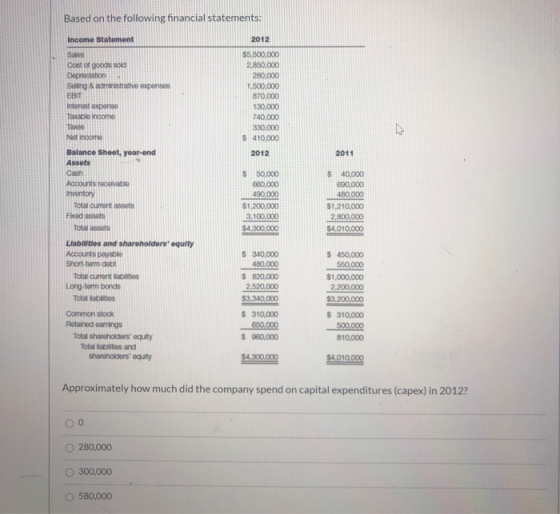 Based on the following financial statements: Income Statement Sales Cost of goods sold Depreciation Soling & administrative e
