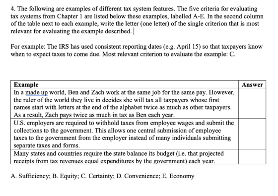 4. The following are examples of different tax system features. The five criteria for evaluating tax systems from Chapter 1 a